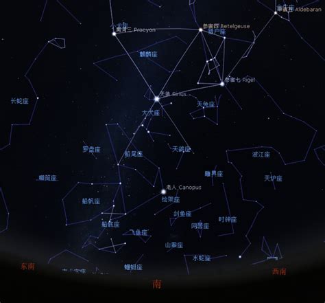 六月二十三日 星座